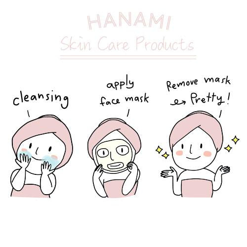 Skincare