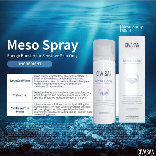 CIVASAN MESO  SPRAY 100 ml